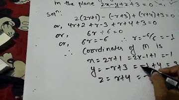 Finding Image Of A Point If A Plane Is Given | Straight Line | Engineering mathematics