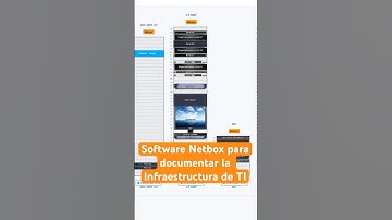Software Netbox para documentar infraestructura de TI #redes #networking