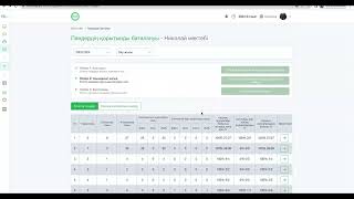 картинка: Жылдық журналдарының жабылуын бақылау - Әкімші