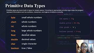 Variables, Data types, Classes, Objects (TICT1224 ICA3 2024/ICTS/030)