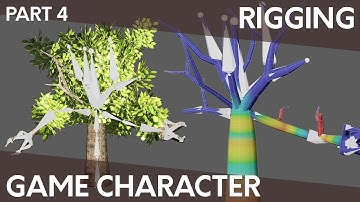 Rigging the Character | Low Poly Game Character 4/5