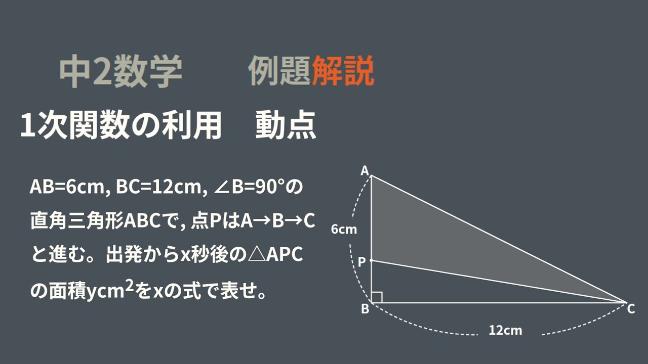 動く 点 p