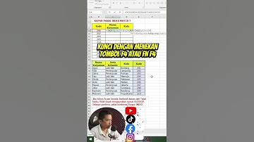 Index Match Excel #indexmatch #index #match #excel #belajarexcel #tutorialexcel #tutorialexcelpemula