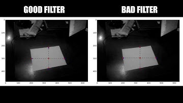 Simple paper sheet tracking with a Kalman filter and edge detection