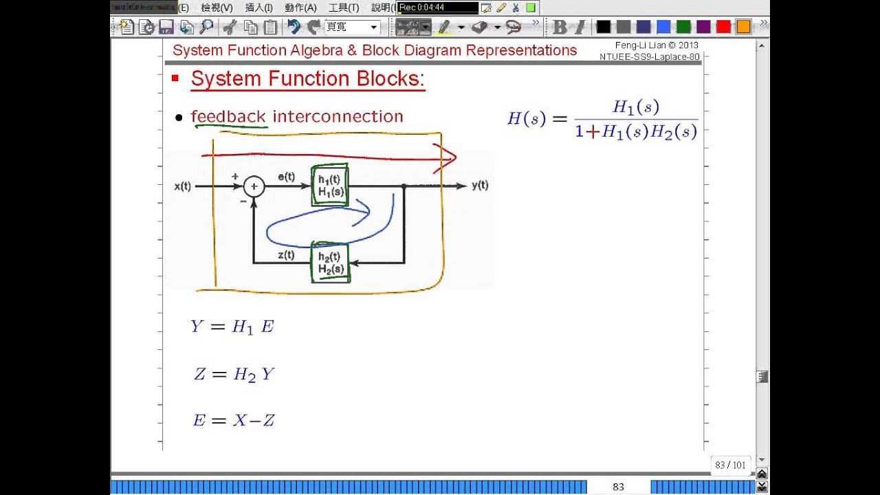 F08-1 (System Function Blocks Ex 9.28) [13-05-20] - YouTube
