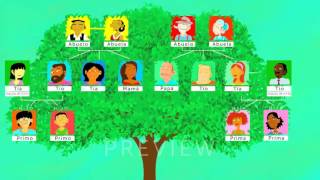 La Familia, Spanish family members song and video. Learn family members in Spanish for kids
