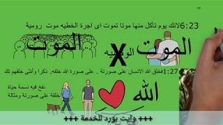 شرح لدرس الفداء وشروط الفادى