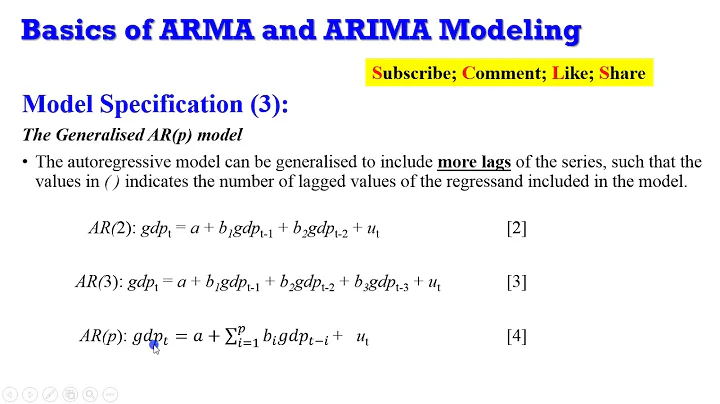 Basics of ARMA and ARIMA Modeling #arima #arma #boxjenkins #financialeconometrics #timeseries