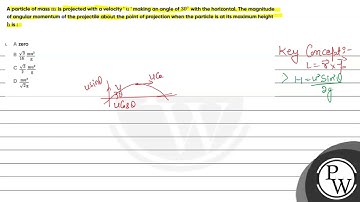 A particle of mass     mathrm m     is projected with a velocity 