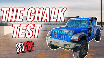 Tire Pressure 101: The Chalk Test