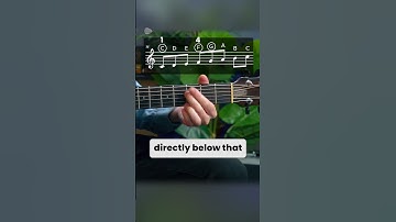 Intervals Explained (for guitar)