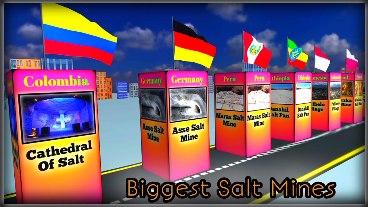 Top 10 Biggest Salt Mines From Different Countries3D Comparison