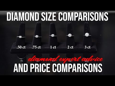 1 Carat Diamond Price Chart