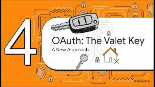 Evolution of Authetication and Authorization 