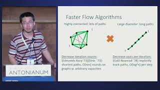 Dynamic algorithms and optimization (Part 1) by Richard Peng