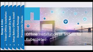 Installing Trident from a private container registry