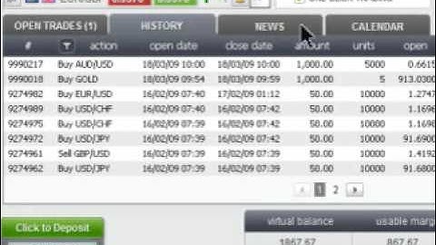 Forex Software :: eToro :: Expert Mode