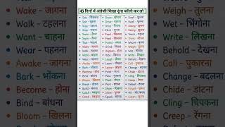 रोज़ इस्तेमाल होने वाले English Words | C Letter Vocabulary lEnglish Bolna Sikhe #shorts #vocabulary