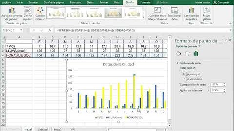 GRAFICOS EN EXCEL   Parte 2