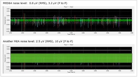 Alpha MED64 MEA System - electrode comparison