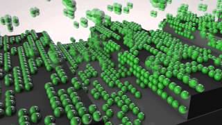 Atomic Layer Etching Drama