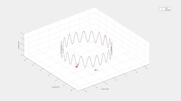 Visual Inertial Odometry with Seq-MSCKF