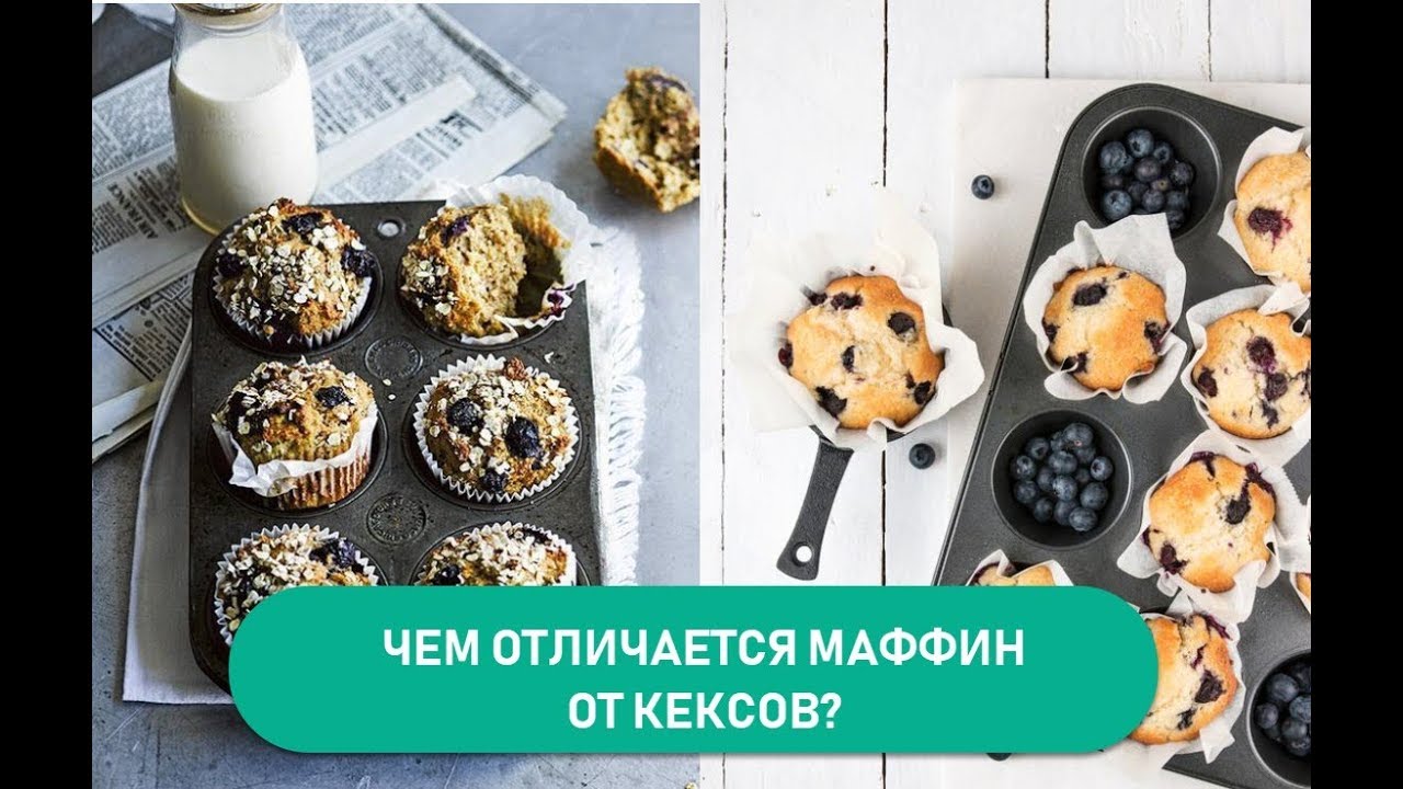 Чем отличается маффин от кекса. Чем маффины отличаются от кексов. чем отличается кекс от маффина. отличить собаку от кекса.