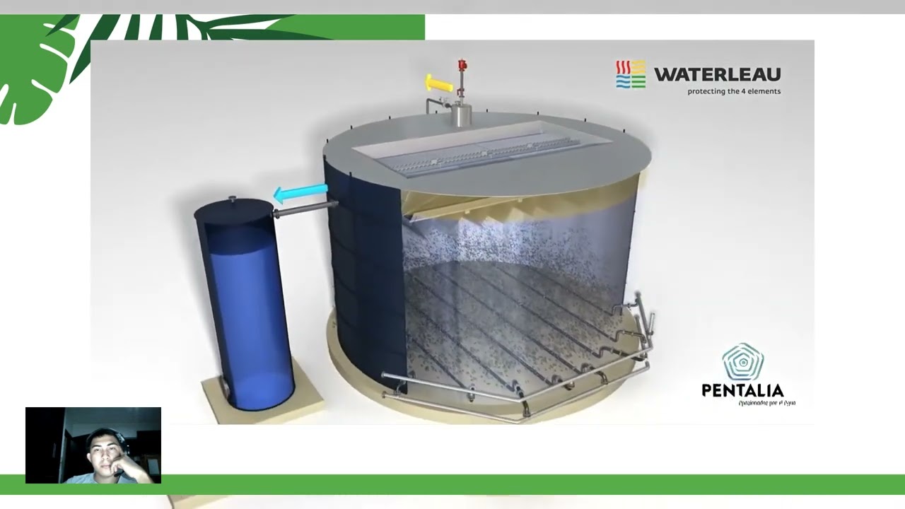 Reactor uasb, secundario, biológico, aguas residuales, anaerobico, medio fijo, tratamiento