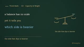 Why Does a Balance Show Weight by Tipping Think Math G3 Capacity