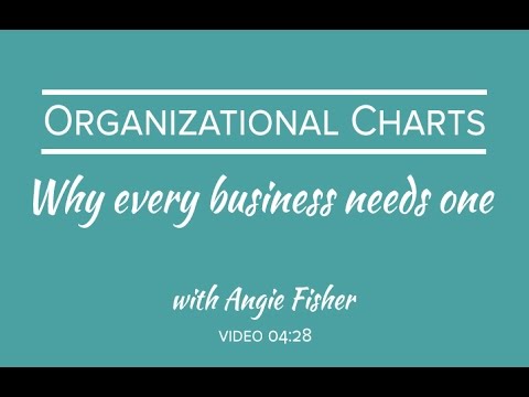 Why Organizational Charts Are Important for YOU