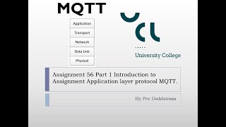 Ass56 Part 1 Introduction to application layer protocol MQTT assignment
