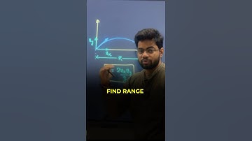Projectile Motion | Find range | #jee #neet #physics