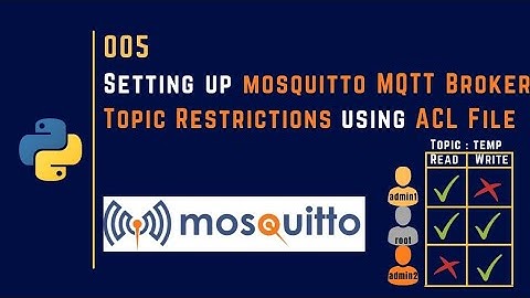 005 | Setting up mosquitto MQTT Broker Topic Restrictions using ACL File | MQTT | IoT | IIoT |