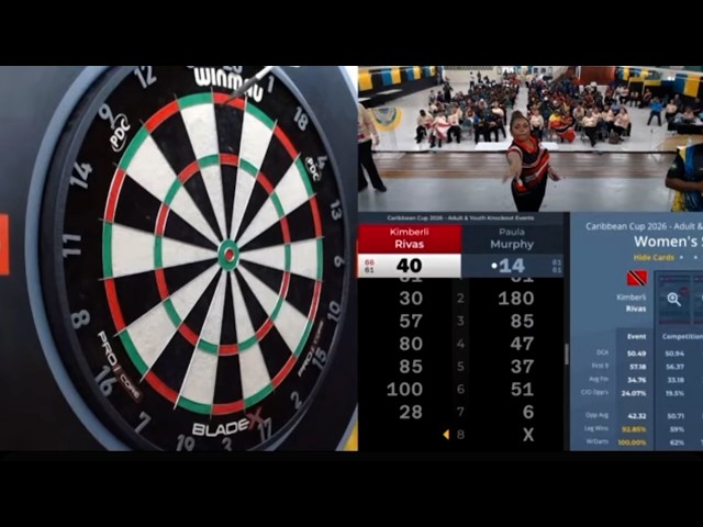T&T Dominates Caribbean Darts Cup With Four Titles - YouTube