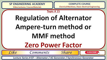 15 Regulation of Alternator   Ampere turn method or MMF method   Zero Power Factor