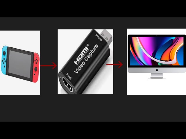 Nintendo Switch imac 2012 Connect Nintendo Switch to Mac/PC - HDMI to USB Video
