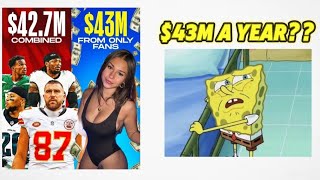 Sophie Rain Robbed Desperate Men Of $43,000,000...