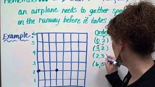 Celebrity Coordinate Graphing-Christine Munafo's Flipped Classroom-4th grade STEM Wealth