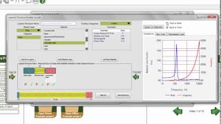 Multilayered Structure Builder