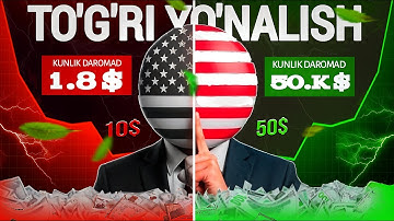 2025 yilda YouTube’da Eng Ko‘p Pul keltiradigan Yo‘nalishlar! (Amerika Uchun)