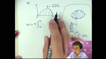 Herman Yeung - DSE Maths (M2) PP 2012/Q9-2 (app of Integration)