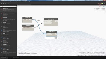[Урок Dynamo] Связь с текстовыми форматами