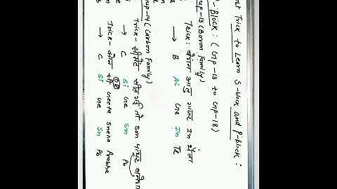 #Learn Periodic Table Just in 1 minute # (S-Block and P-Block) 44 Elements ...…..