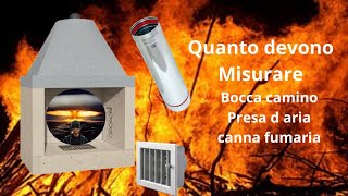 Come Fare Un Camino  Le Proporzioni Corrette
