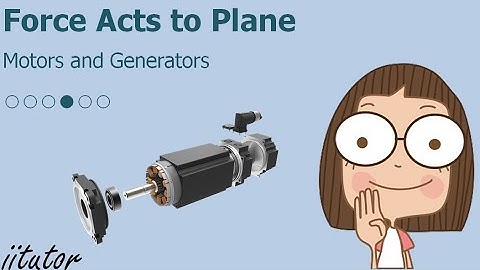 💯 √ What torque if the force acts perpendicular or 45 degrees to the plane? | Motors and Generators