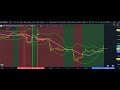 2023 06 21 04 Trading records交易紀錄-ETH
