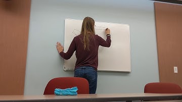 Odometry Part 1 - Educational Resources