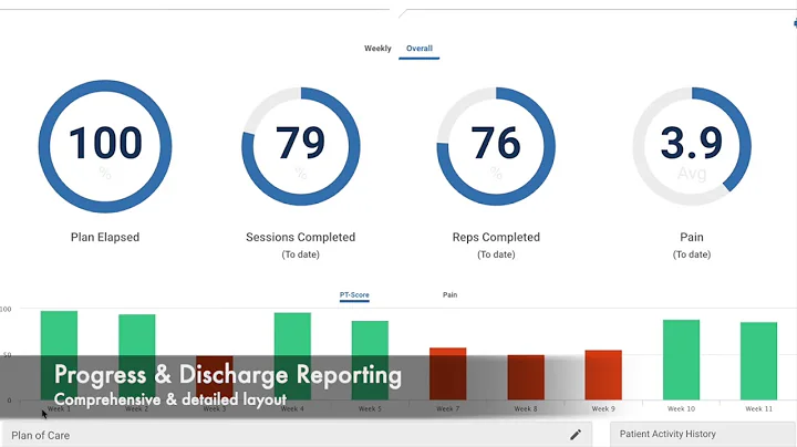 Alliance Care Technologies presents PT Genie remot...
