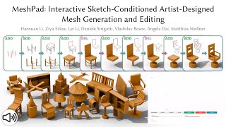 MeshPad: Interactive Sketch Conditioned Artistic-designed Mesh Generation and Editing