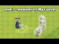 Level 1 Troops + 8 Healers VS Max Level Troops | Clash of Clans